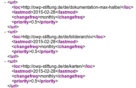 Beispiel fuer eine Sitemap